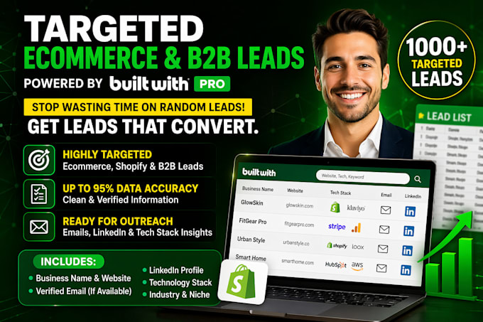 provide targeted ecommerce, shopify and b2b leads generation using builtwith pro