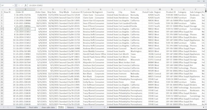 do excel data analysis, dashboards, formulas, and assignments