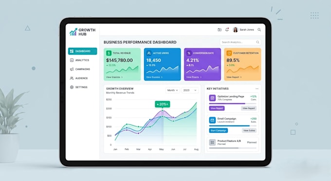 Design ui ux that grows your business by Melinda_bohanno | Fiverr