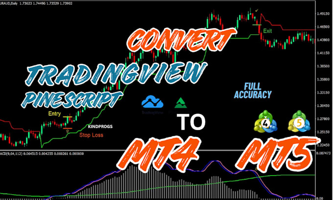 convert tradingview pine script to mt4 mt5 trading bot with full accuracy