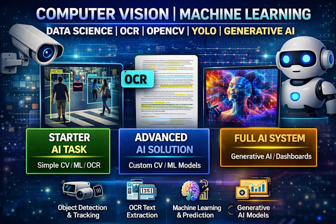 do data science segmentation generative ai deep learning object detective cctv