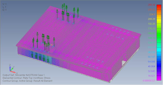 provide naval engineering supports