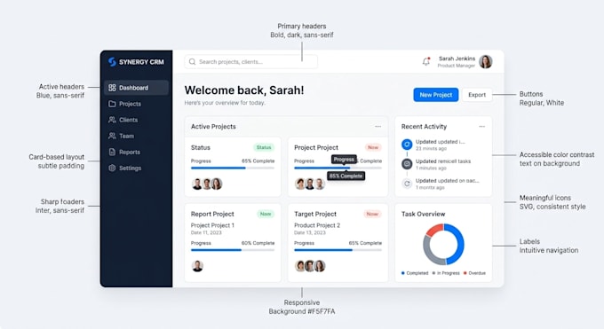 optimize your UI UX for better user experience
