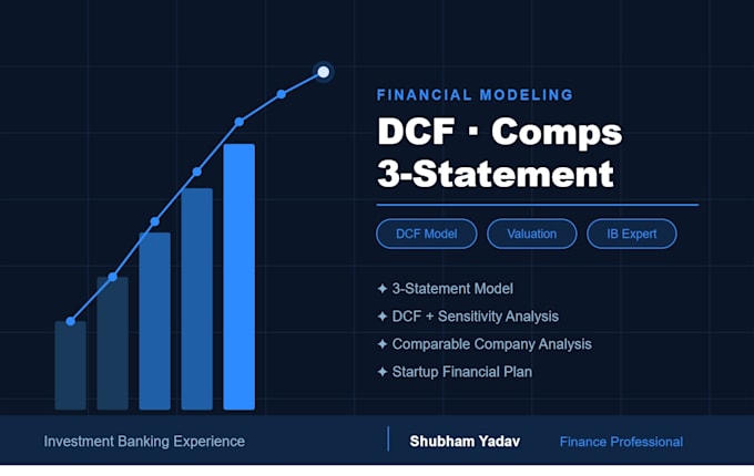 a dcf valuation 3statement model and equity research report in excel
