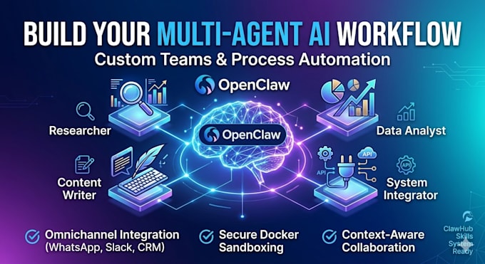 build openclaw ai agent teams for your business