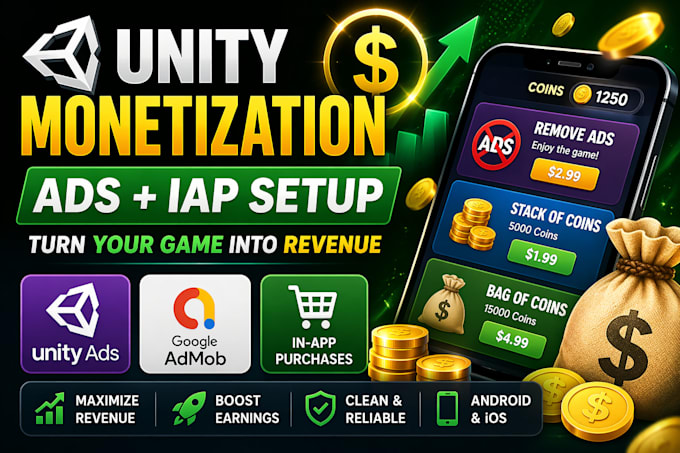 implement ads and in app purchases in your unity game