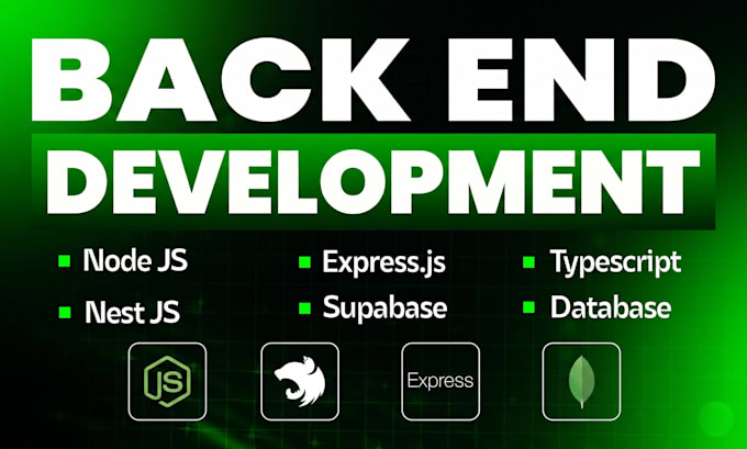 build a secure node js backend rest API with mongodb and jwt