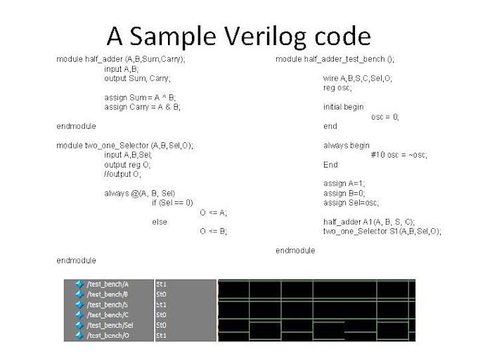 debug and design verilog fpga rtl axi stream fifo modules