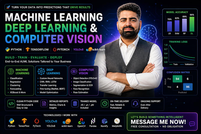 build machine learning deep learning and computer vision models
