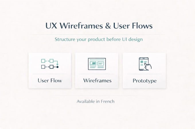 create UX wireframes and user flows in figma