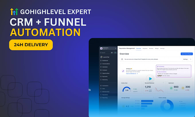 build high converting gohighlevel sales funnels and CRM automation