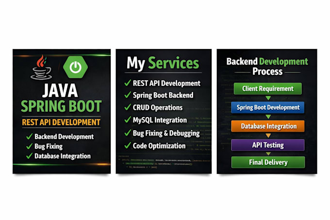 Develop a java spring boot rest api or backend application by ...
