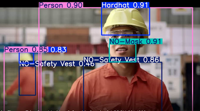 build real time ai safety surveillance system using computer vision and yolo