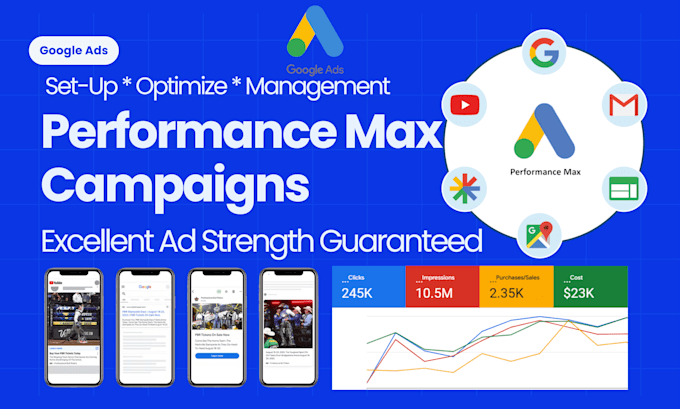 build and optimize your google ads performance max campaigns