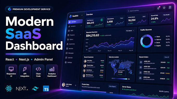 Build modern saas dashboard using react or next js by Sanjaymaurya81 ...