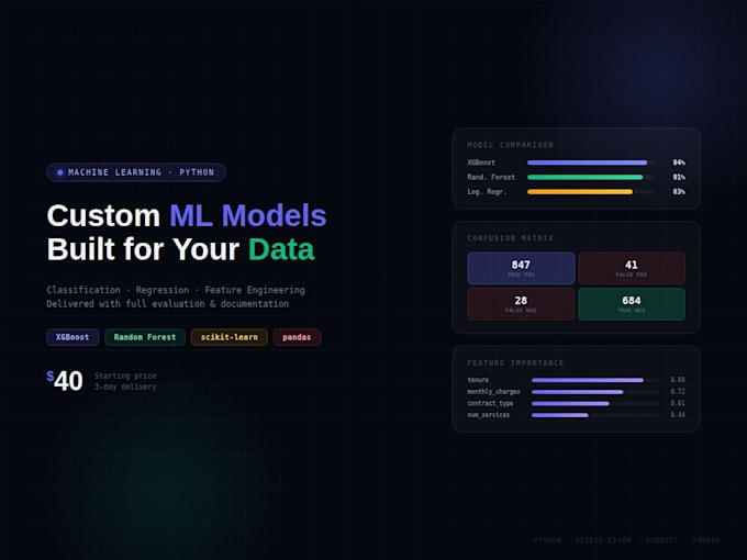 build machine learning model for classification or regression