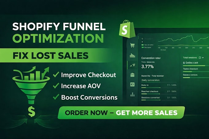 do shopify funnel optimization to boost conversion rate and aov