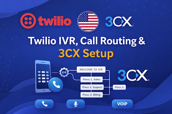 twilio IVR, call routing and 3cx setup