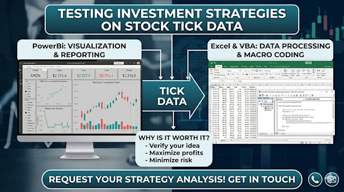 perform data analysis in excel, google sheets, or power bi