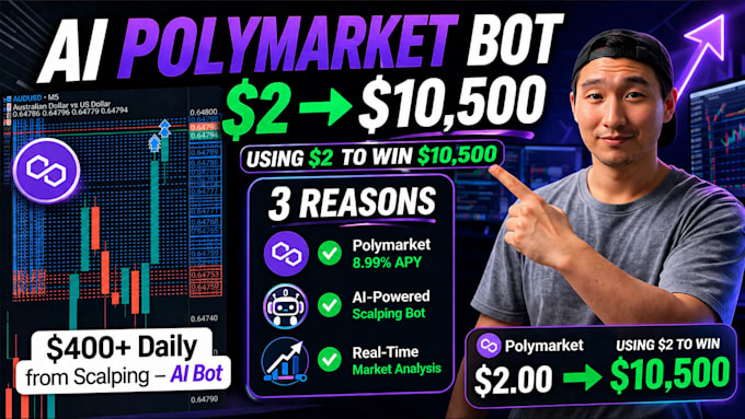 fast develop polymarket copytrading dedicated bot, crypto telegram trading bot