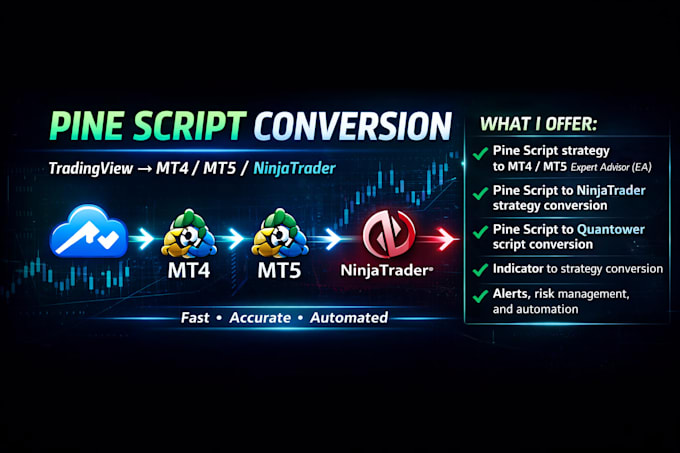 convert tradingview pine script strategy to mt4, mt5, ninjatrader or quantower