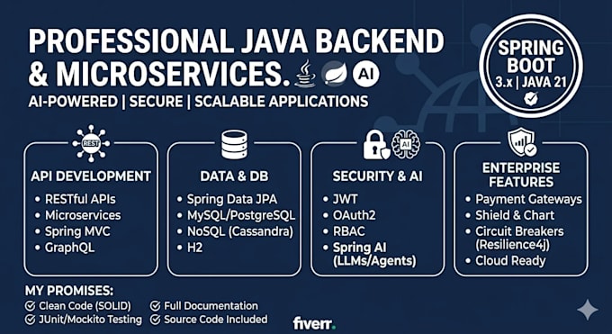 build ai powered java applications with spring boot, rest apis and micro service