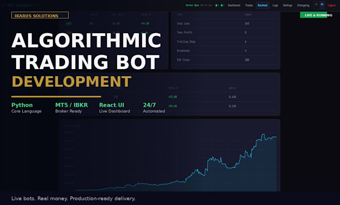 build you a professional algorithmic trading bot