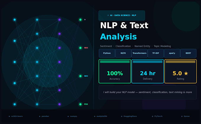 data science and machine learning in python
