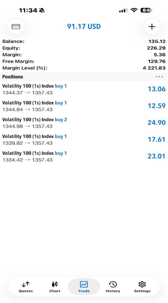 build profitable deriv trading bot, volatility bot index bot