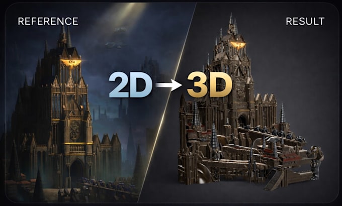 turn your 2d image into a 3d model