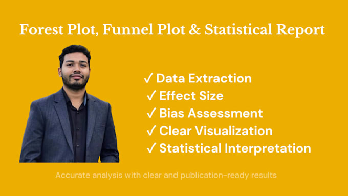 do meta analysis, forest plot, funnel plot and statistical report