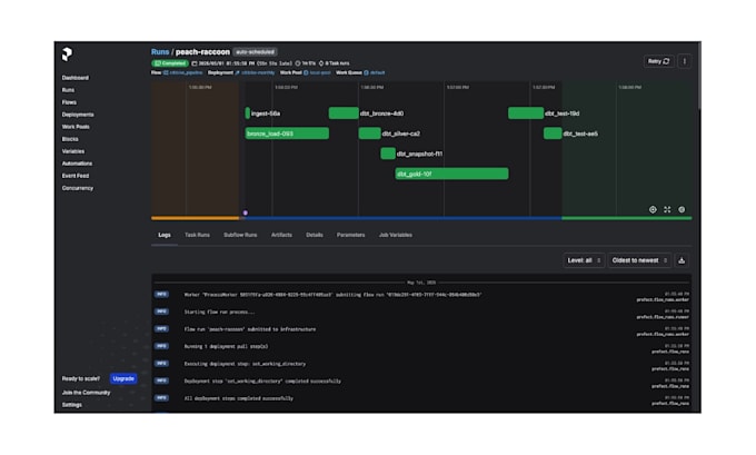 build custom data engineering projects, etl, elt, data pipelines