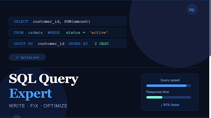 write sql queries, stored procedures and database solutions