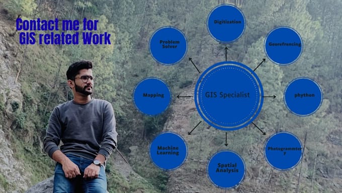 provide professional gis services including mapping, analysis and photogrammetry