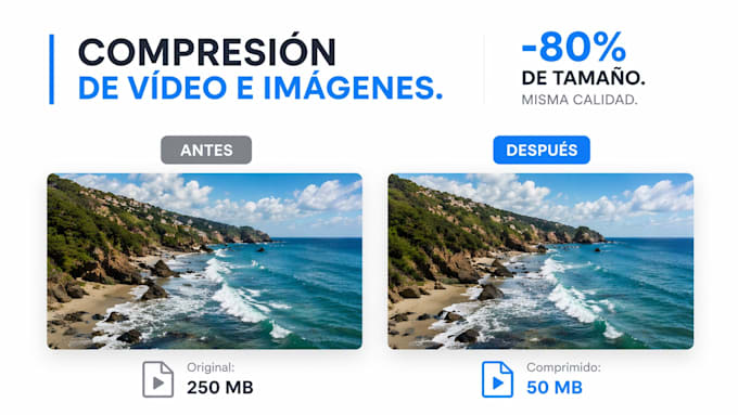 reduce video and image size without losing quality