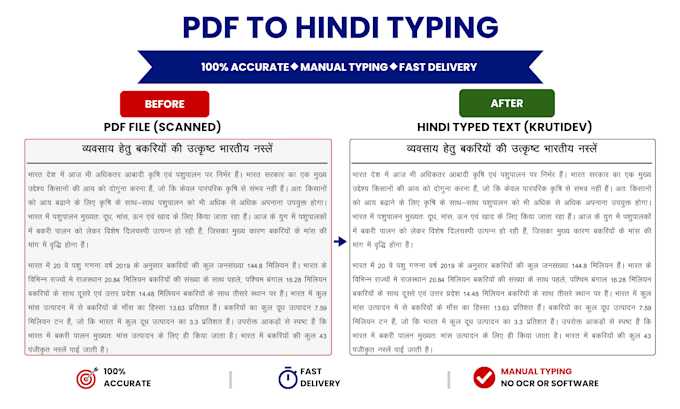 do accurate hindi typing from PDF to word