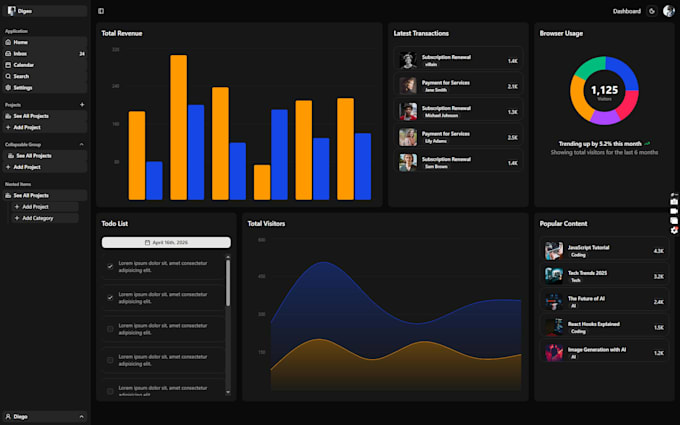 build a premium dashboard using nextjs and shadcn UI