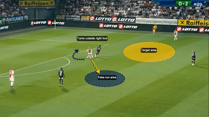 1 on 1 football training session with video analysis and drills