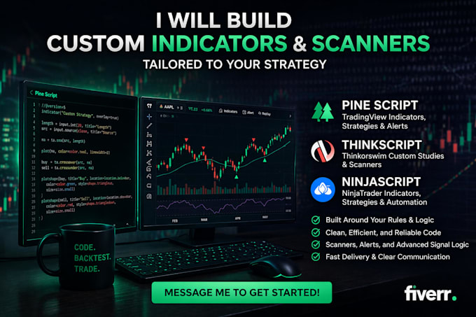 build custom indicators for thinkorswim tradingview and more