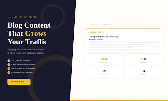 write long form SEO blog content and pillar articles for ecommerce brands