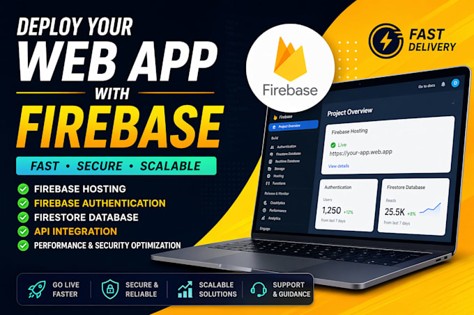 setup and deploy your web app using firebase hosting and backend services