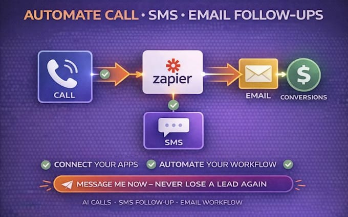 build retell ai SMS email automation twilio workflow webhook follow up system