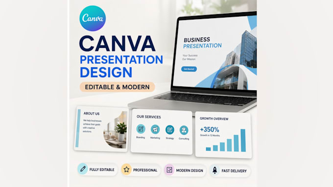 create an editable canva, powerpoint or google slides presentation design