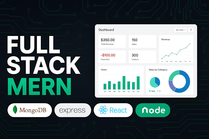 develop full stack mern web app with react node mongodb
