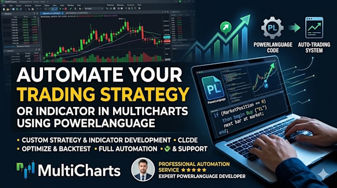 Automate your trading strategy or indicator in multicharts using ...