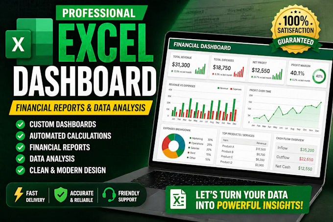 create professional excel dashboard, financial reports and data analysis