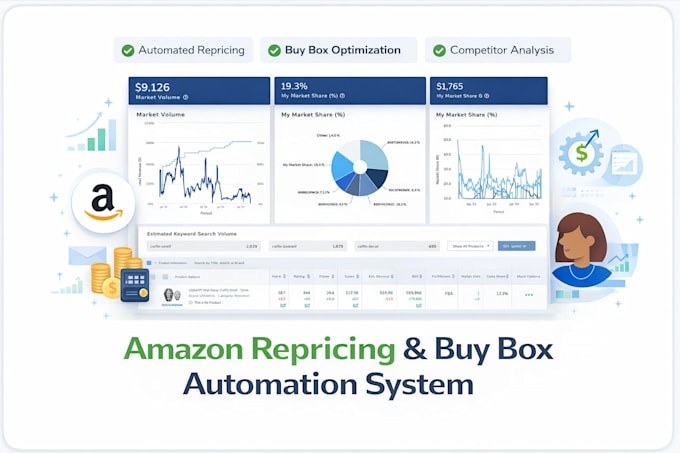 create smart amazon repricing system to boost sales and margins