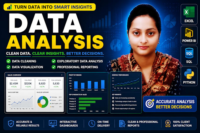 create professional power bi dashboards and data visualizations