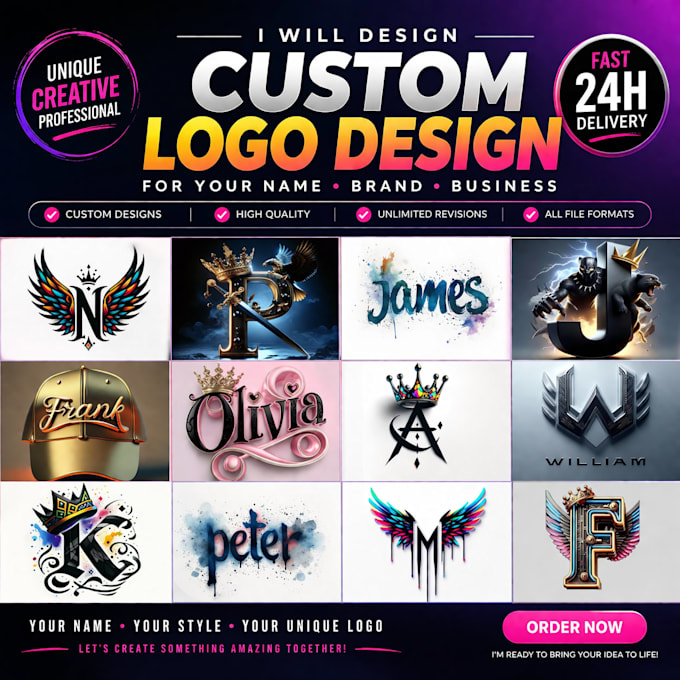 design a perfect flyer or birthday poster