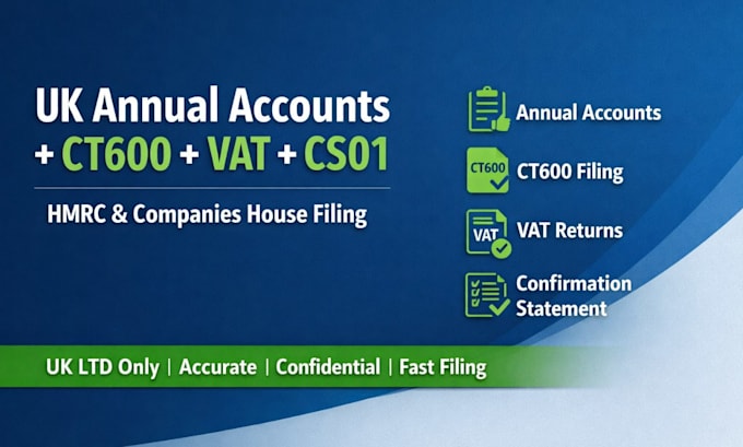 file UK annual accounts, ct600, vat return and confirmation statement